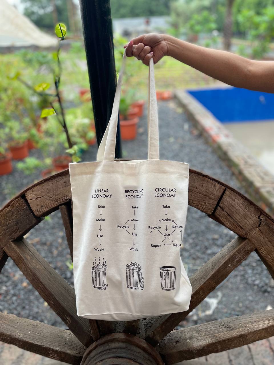 tote bags