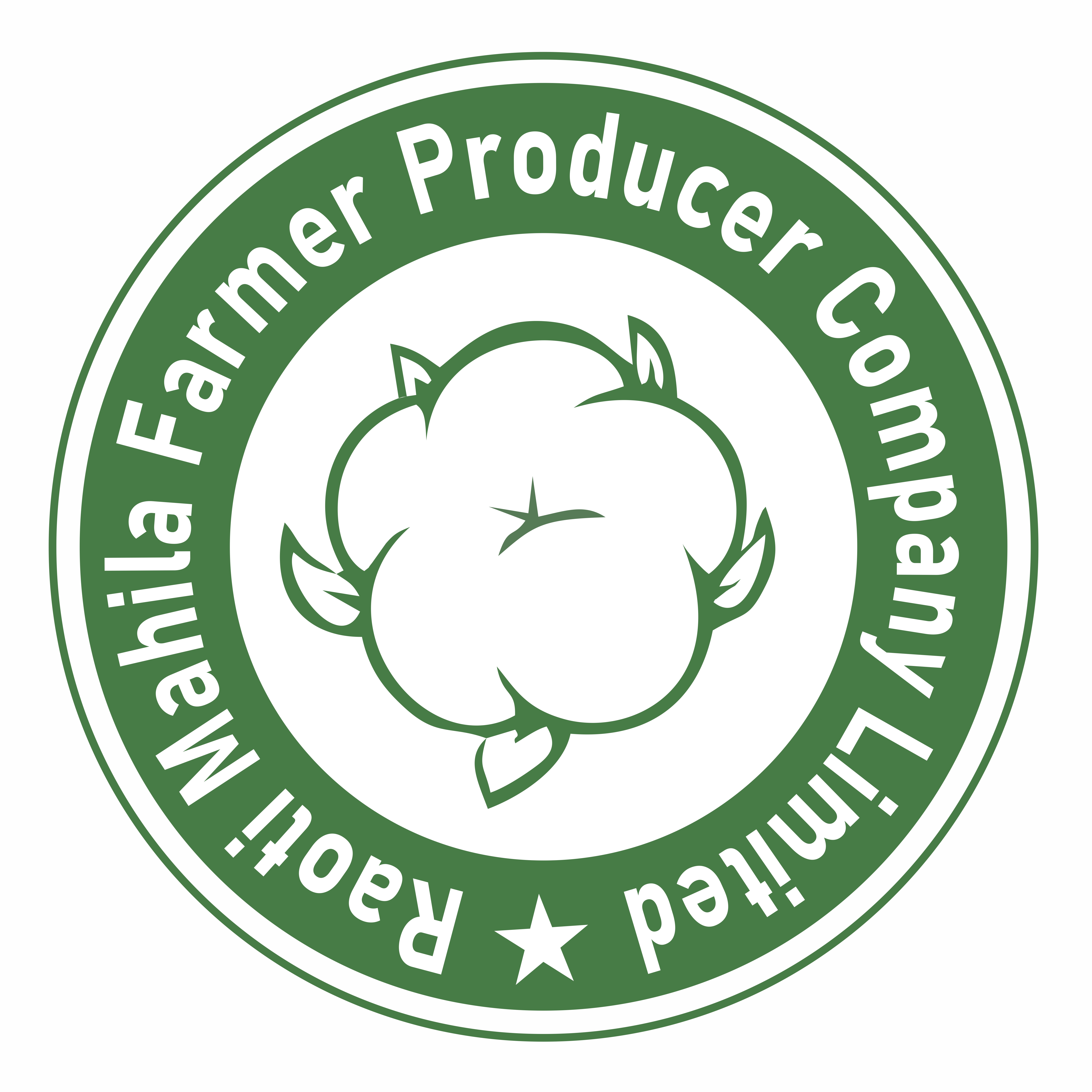 raoti mahila farmer producer company limited logo