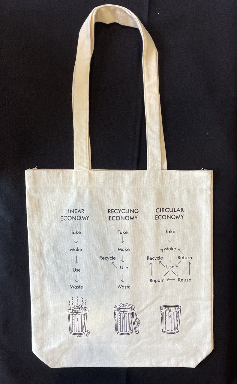 tote bags