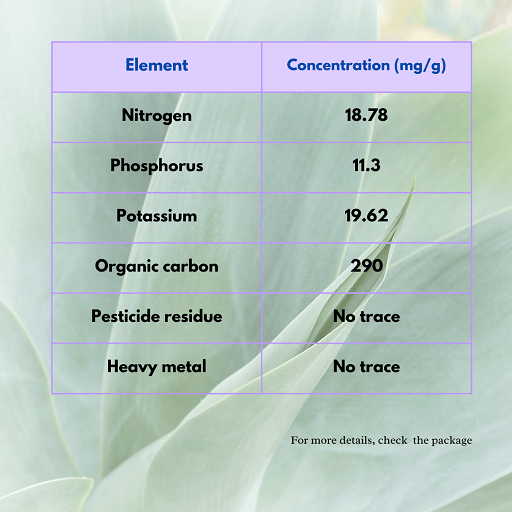 Suhali Potash+ Soil conditional