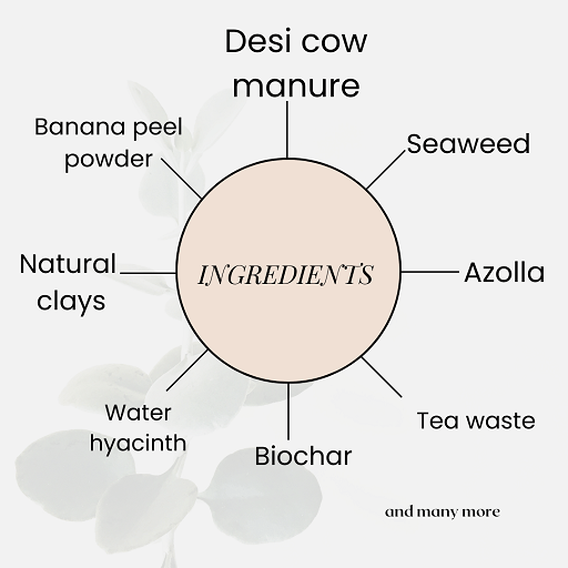 Suhali Potash+ Soil conditional