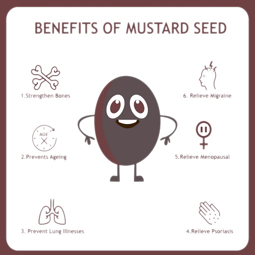 Organic Black Mustard Seeds