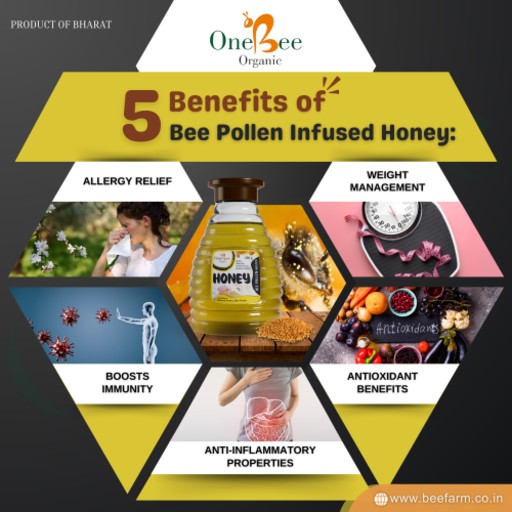 ORGANIC BE POLLEN INFUSED HONEY