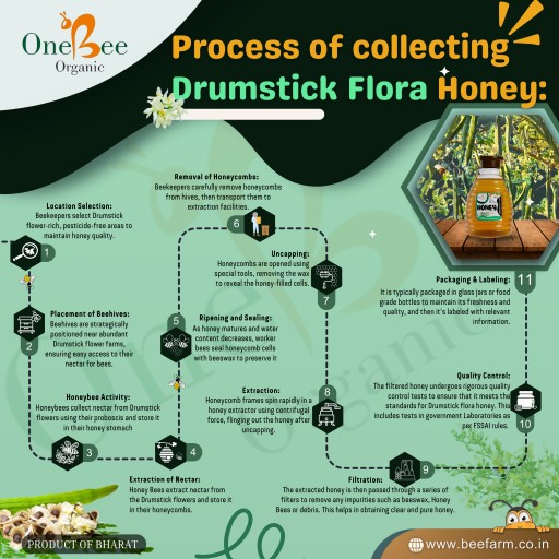 ORGANIC DRUMSTICK FLORA HONEY